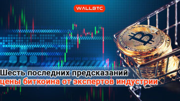 Мнения экспертов, относительно стоимости Биткоина
